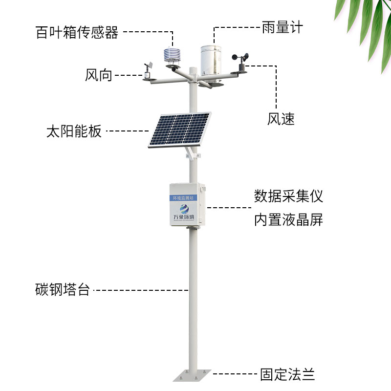 農(nóng)業(yè)氣象站搭載上了物聯(lián)網(wǎng)的“快車(chē)”