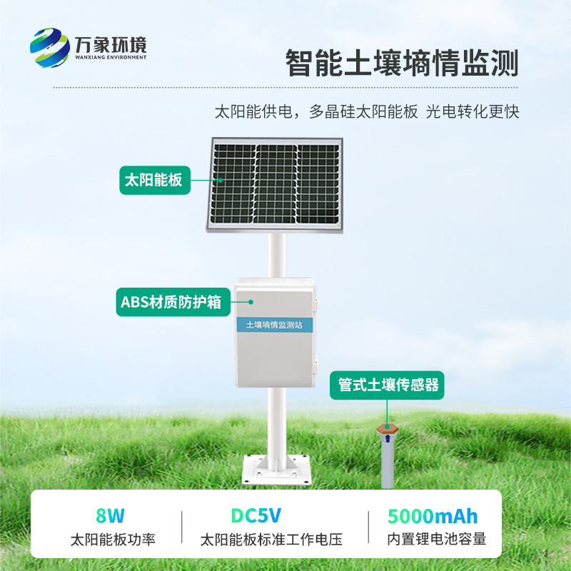 安裝自動土壤水分觀測站帶來了什么改變？