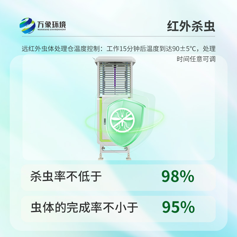 農(nóng)業(yè)蟲(chóng)情測(cè)報(bào)系統(tǒng)，病蟲(chóng)害信息全掌握，幫助農(nóng)田健康生長(zhǎng)