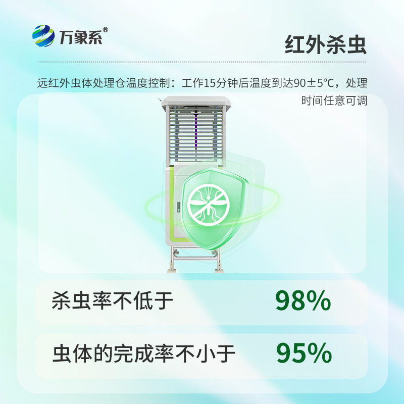 蟲情無憂，智能蟲情監(jiān)測儀的守護力量！